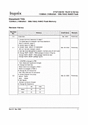 DataSheet HY27US16281A pdf